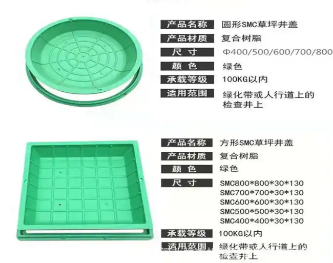 多文镇树脂复合种植井盖展示